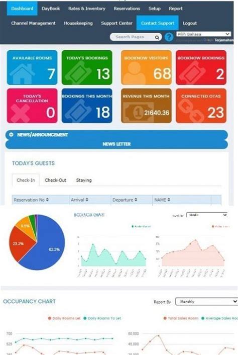 chanel manager|channelmanager.com.au login.